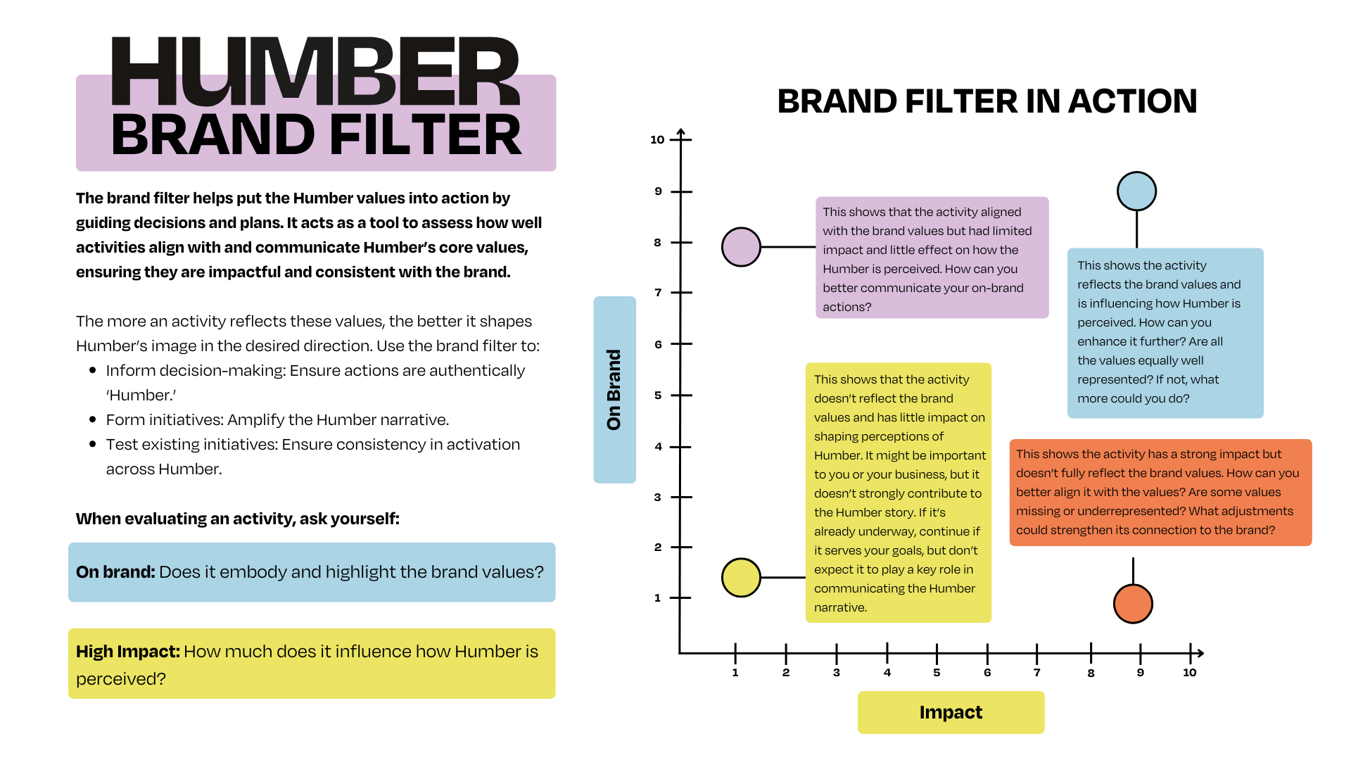Brand Filter 1